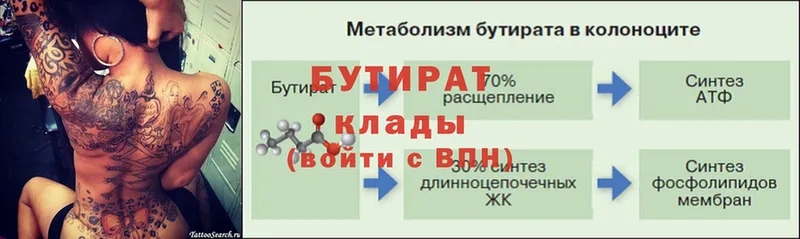 Бутират бутандиол  Медынь 